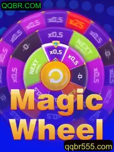 MagicWheel: O Jogo que Gira o Mundo dos Entretenimentos